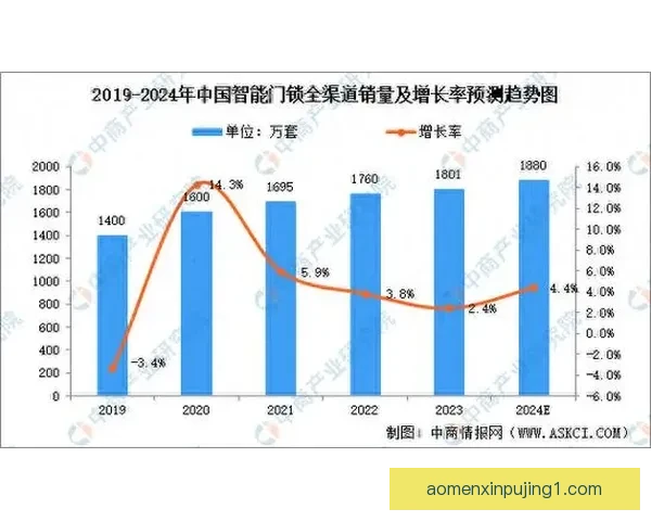 莱茵能源72至84阿特兰德龙系列创新技术及市场前景分析