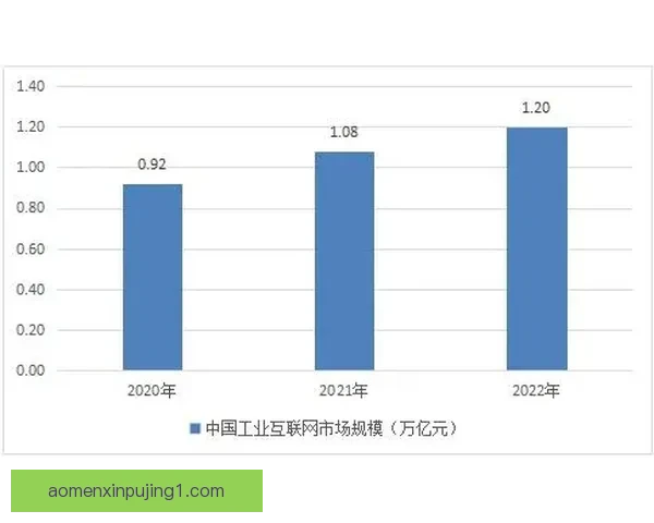 卡卡克9480-83纽克最新技术发展与应用前景全面解析